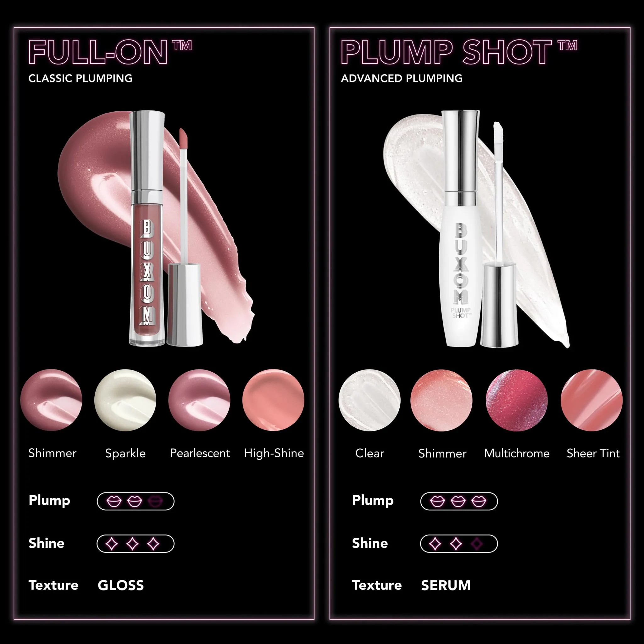 BUXOM Full-On Plumping Lip Polish, Tonya